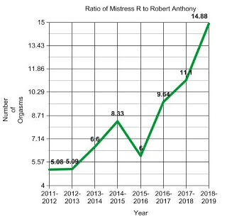 graph2B252862529