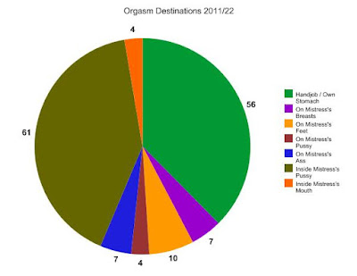 destinations202011 22