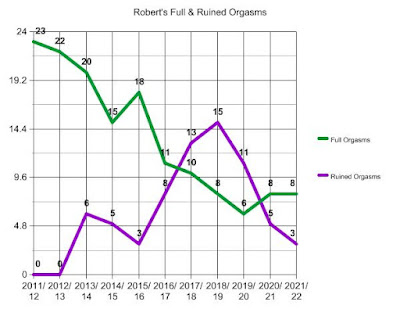 roberts20combined